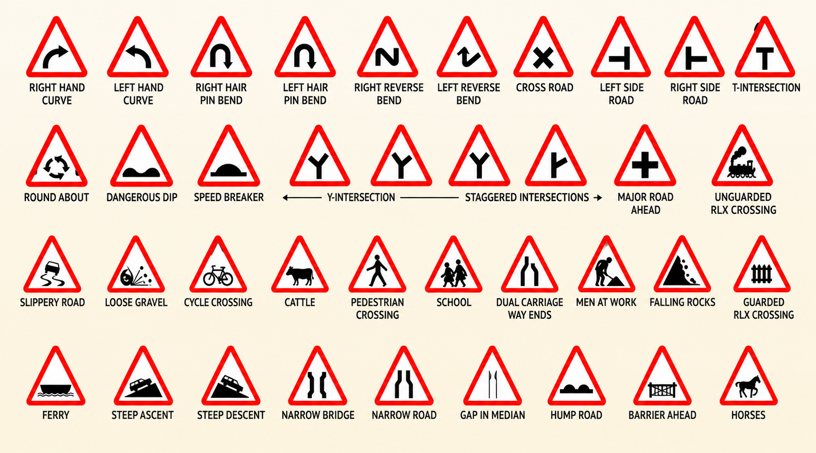 Cautionary